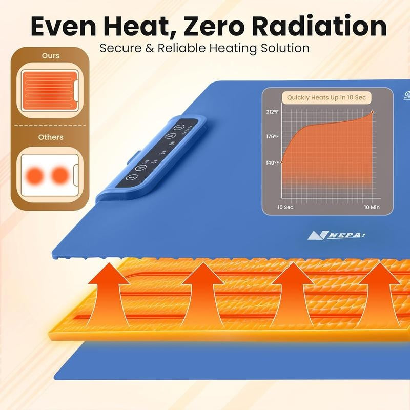 Electric Food Warming Pad/Mat